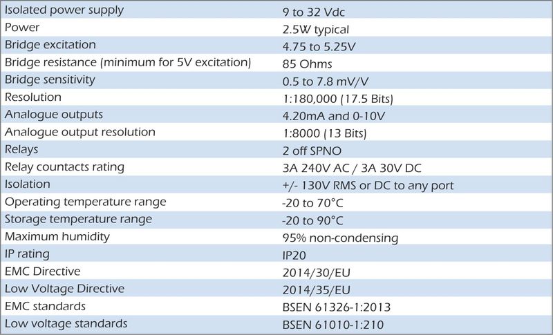 lcd20 specification